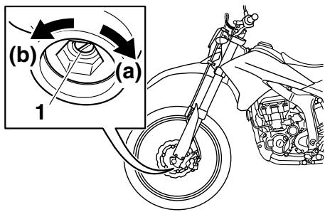 YAMAHA WR250R - Force d'amortissement à la compression - 2