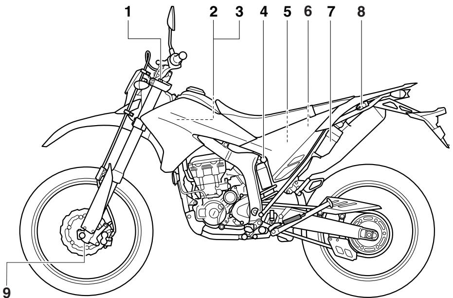 YAMAHA WR250R - Vue gauche - 1