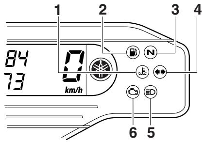 YAMAHA WR250R - Témoins et tímoins d'alerte - 1