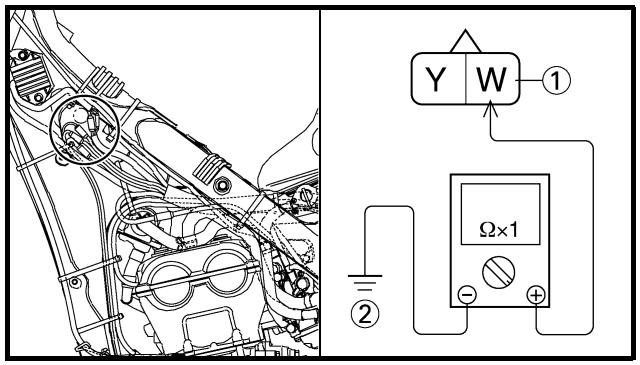 YAMAHA WR450F - CHARGING VOLTAGE INSPECTION - 1
