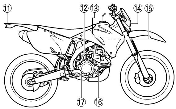 YAMAHA WR450F - CHAPITRE 7 MISE AU POINT - 2