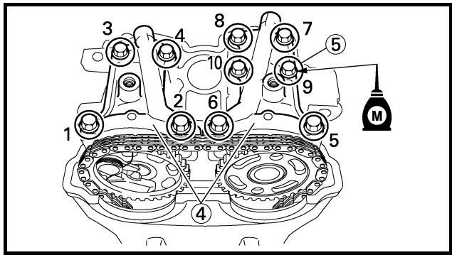 YAMAHA WR450F - CAUTION: - 2