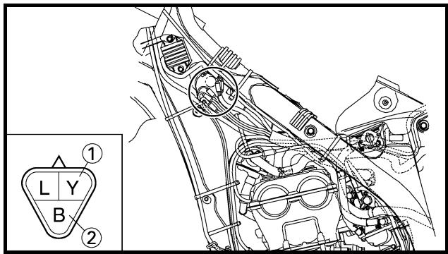YAMAHA WR450F - CONTROLE DE LA BOBINE DU TPS - 1