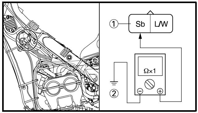 YAMAHA WR450F - COMPROBACION DE LA BOBINA DE ENCENDIDO - 4