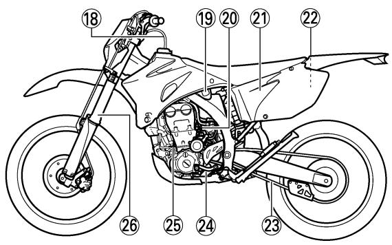 YAMAHA WR450F - CHAPITRE 7 MISE AU POINT - 3