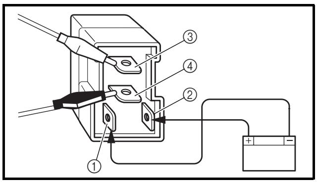 YAMAHA WR450F - ETAPES DU CONTROLE - 2