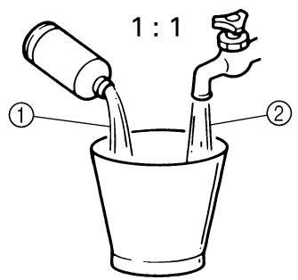 1:1 ① ②