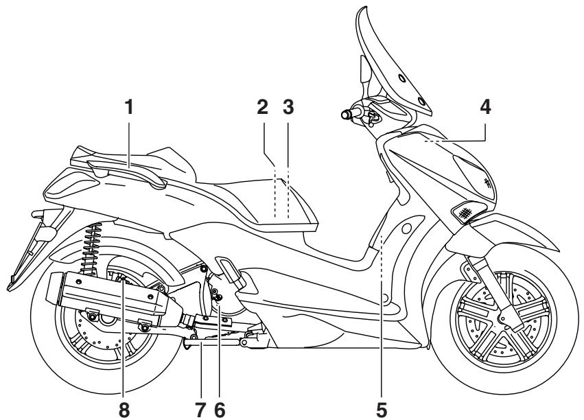 YAMAHA X-CITY 125 - Vue droite - 1