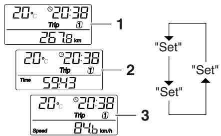 YAMAHA X-CITY 125 - Compteur kilométrique et totalisateurs - 1