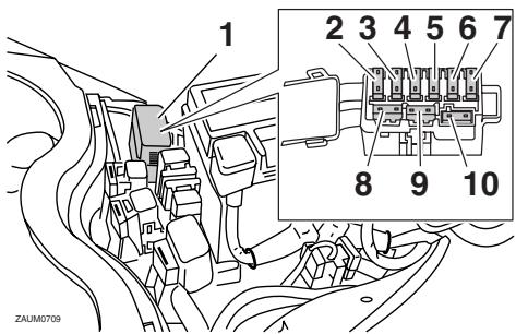 YAMAHA X-CITY 125 - ATTENTION - 2