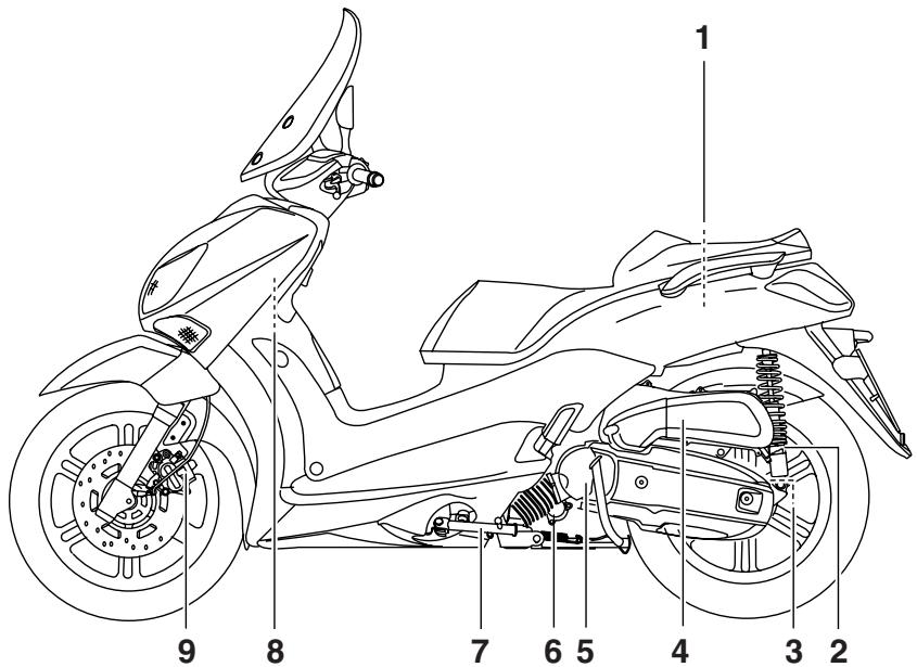 YAMAHA X-CITY 125 - Vue gauche - 1