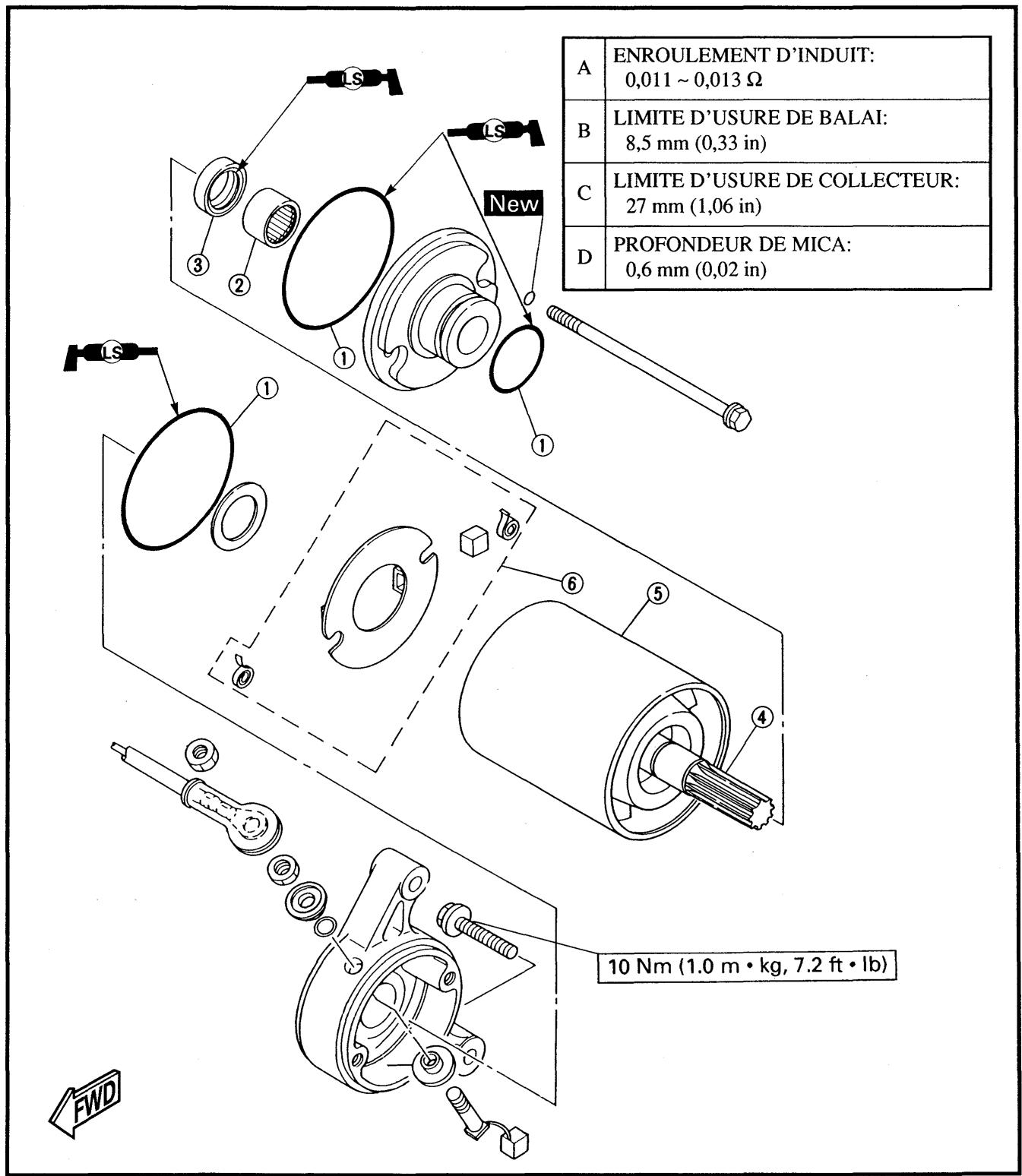 YAMAHA YFM350J - Démarrage - 1