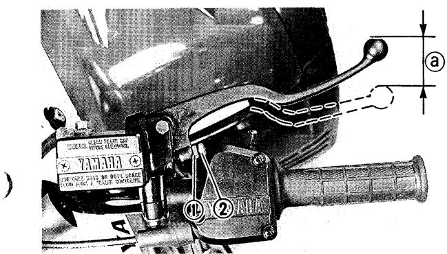 YAMAHA YFM350J - Contrôlé du niveau du liquide de FREIN/ réglage du FREIN avant - 1
