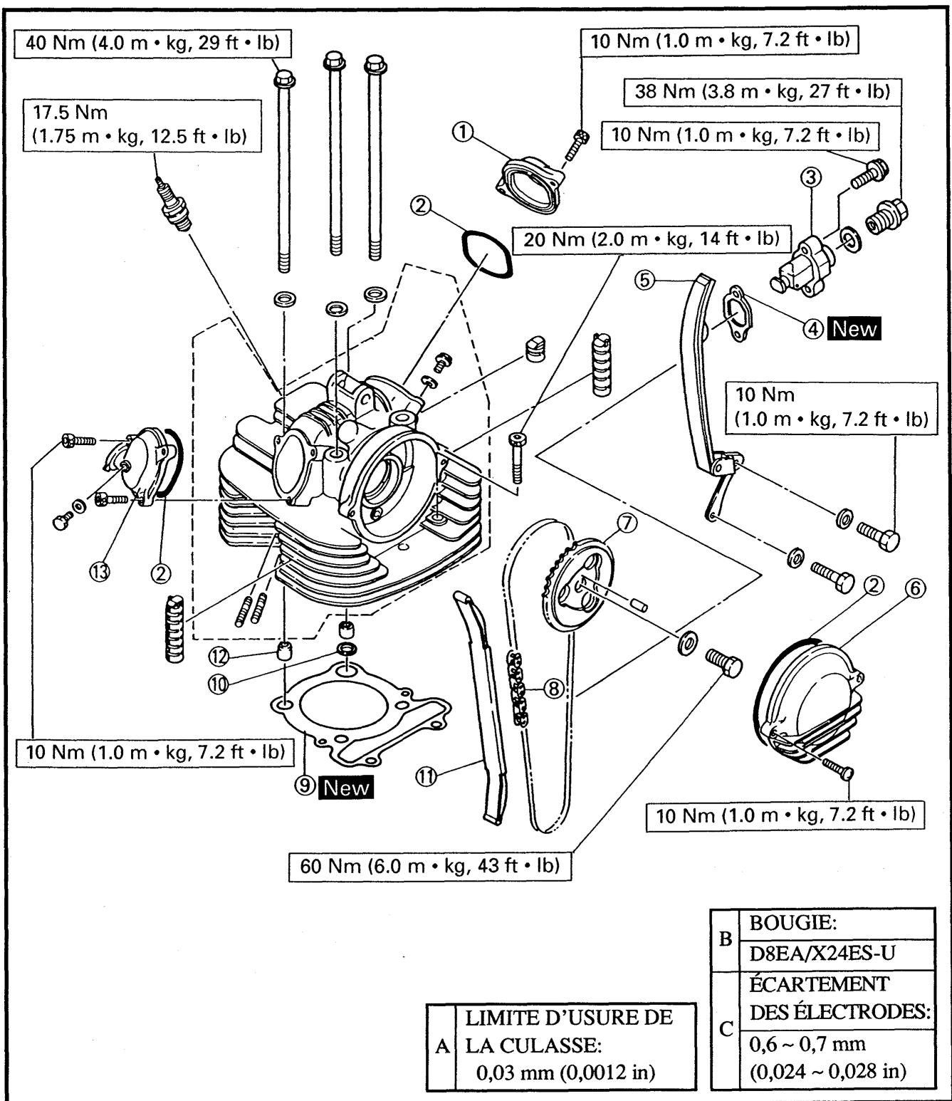 YAMAHA YFM350J - Culasse et PIGNON d'arbre à CAMES - 1