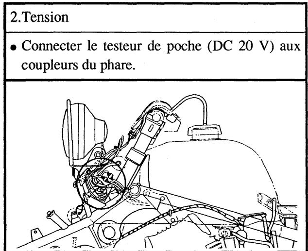 YAMAHA YFM350J - Contrôle du système d'éclairage - 2