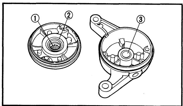 YAMAHA YFM350J - Étapes du contrôle de l'enroulement d'induit: - 5