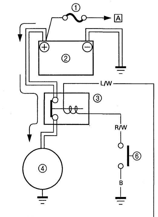YAMAHA YFM350J - Connexions - 3