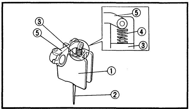 YAMAHA YFM350J - Attention: - 7