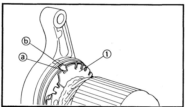 YAMAHA YFM350J - Étapes du contrôle de l'enroulement d'induit: - 6