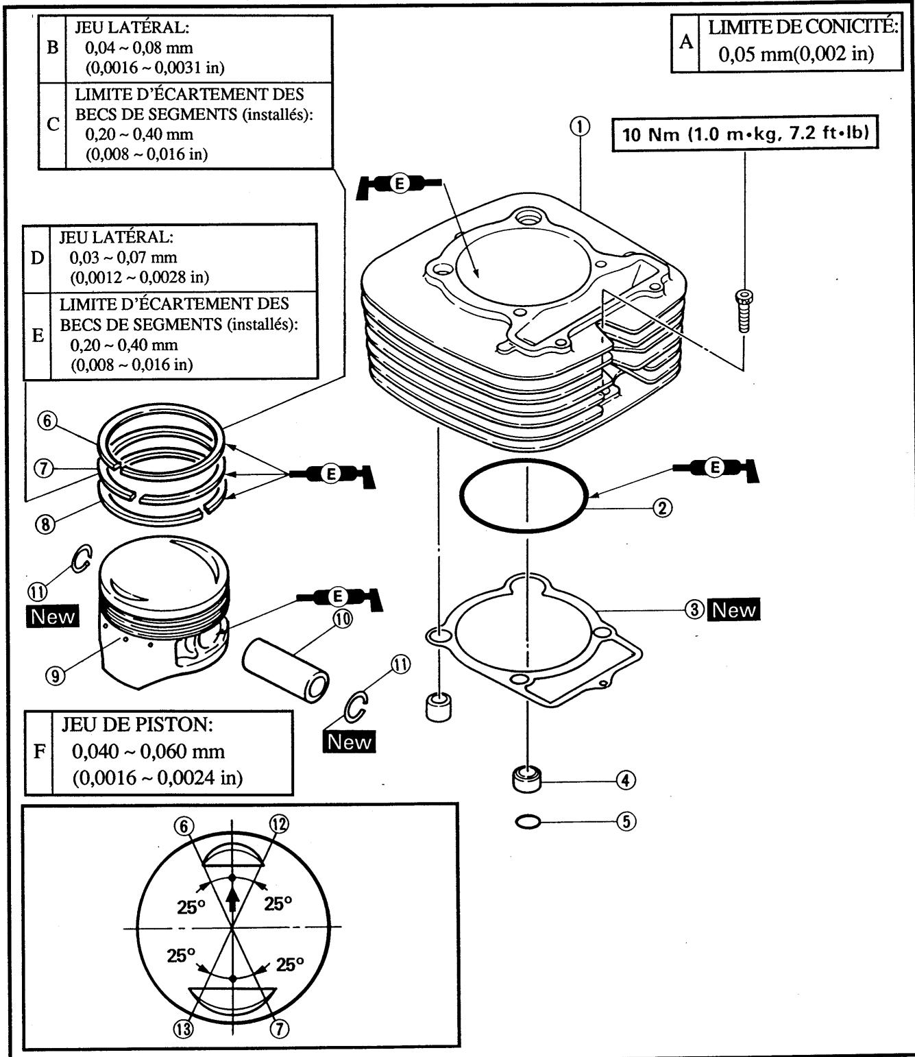 YAMAHA YFM350J - PISTON et cylindre - 1