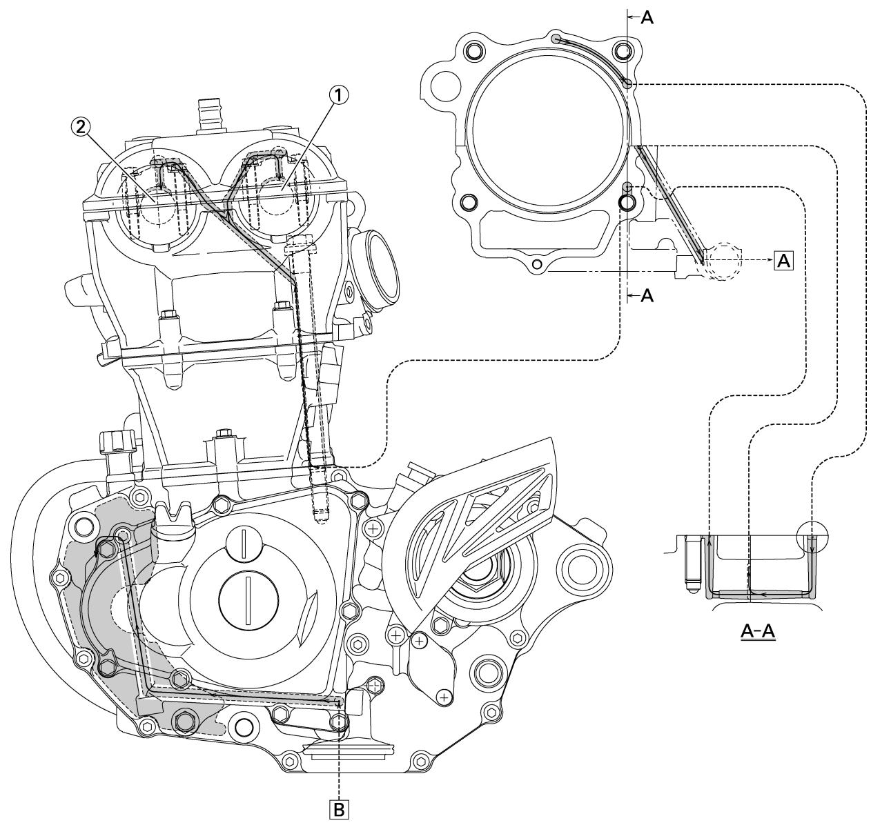 YAMAHA YZ450F-2007 - DIAGRAMMES DE LUBRIFICATION - 1