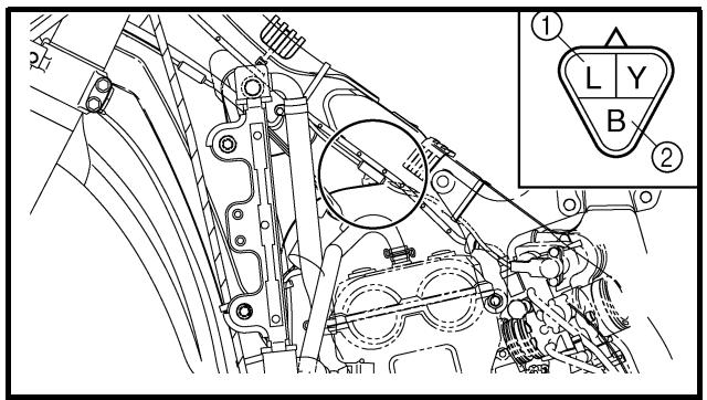 YAMAHA YZ450F-2007 - COUPLERS AND LEADS CONNECTION INSPECTION - 1