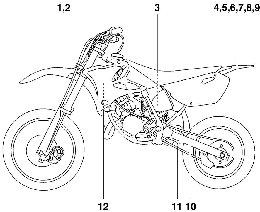 YAMAHA YZ85-2008 - Emplacement des étiquettes de renseignements importants - 1