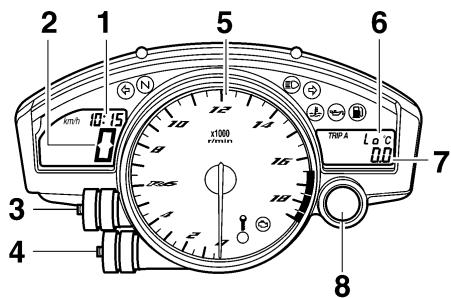 YAMAHA YZF-R6 - Bloc de compteurs multifonctions - 1