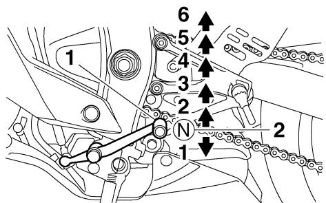 YAMAHA YZF-R6 - Passage des vitesses - 1