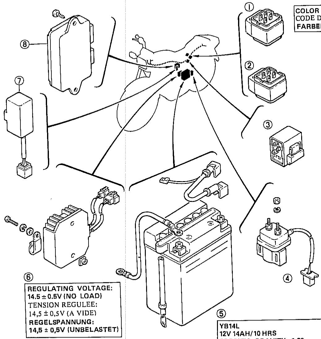 YAMAHA XZ550 - TECHNISCHE DATEN - 2