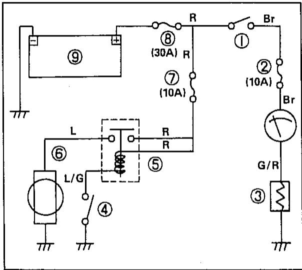 YAMAHA XZ550 - Fehlersuchanleitung - 1
