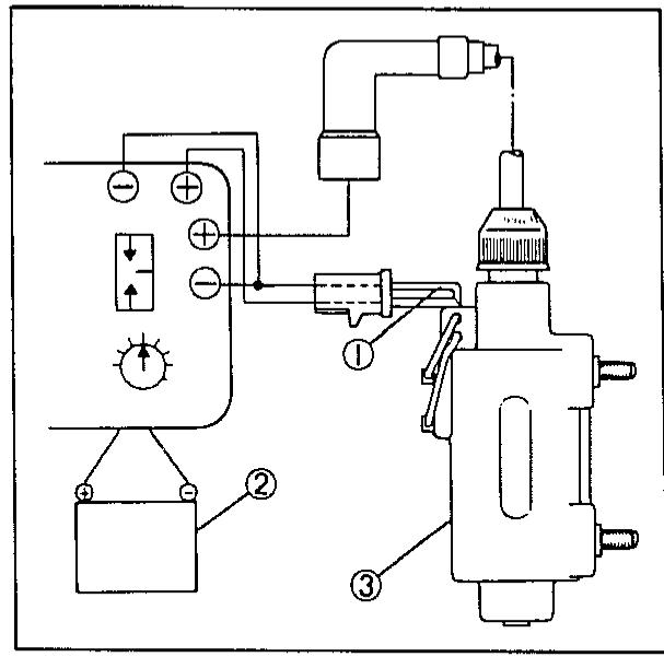 YAMAHA XZ550 - ATTENTION: - 1
