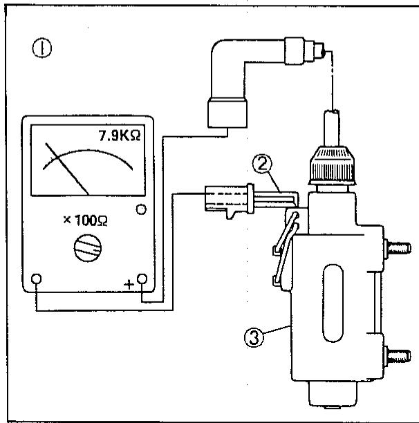 YAMAHA XZ550 - ATTENTION: - 2