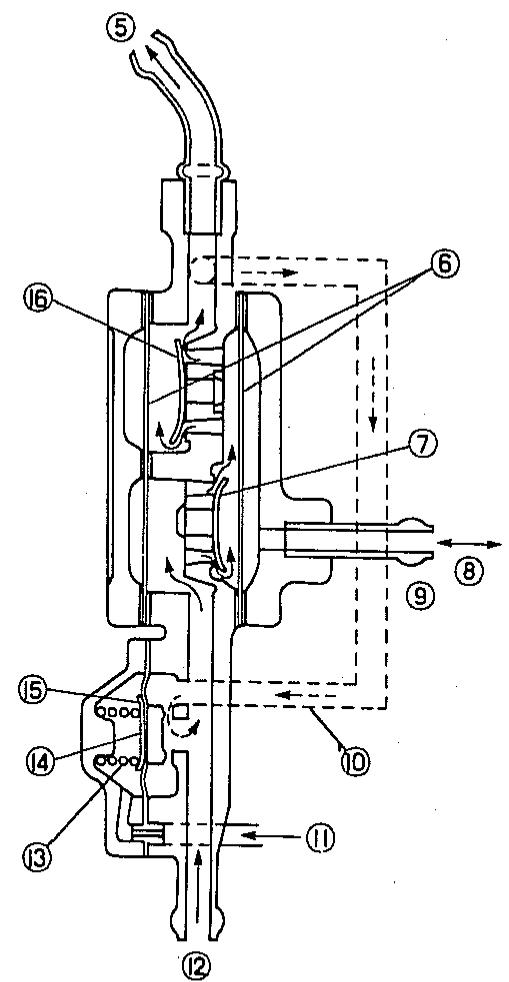 YAMAHA XZ550 - Operation - 2