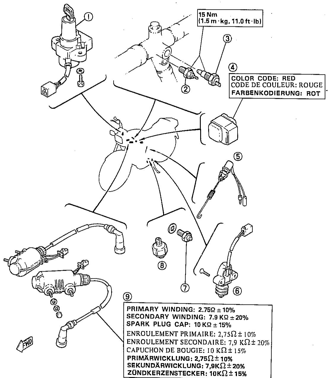 YAMAHA XZ550 - TECHNISCHE DATEN - 1