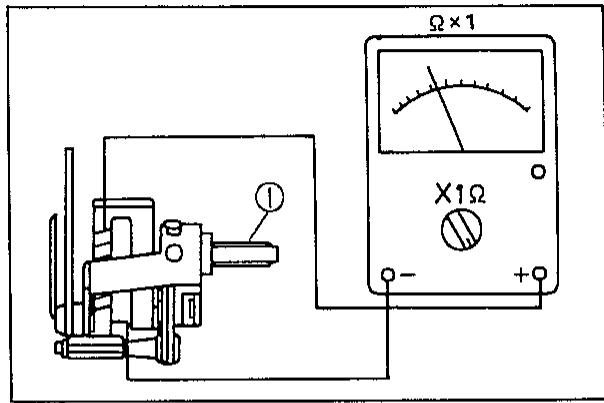 YAMAHA XZ550 - Inspection - 2