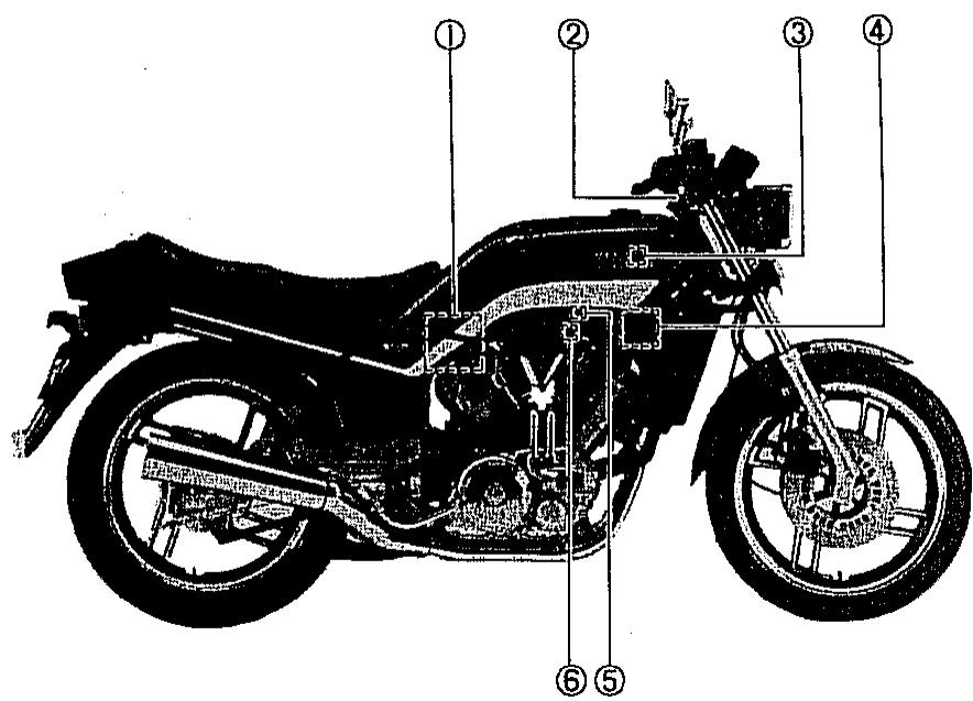 YAMAHA XZ550 - WARNING: - 3