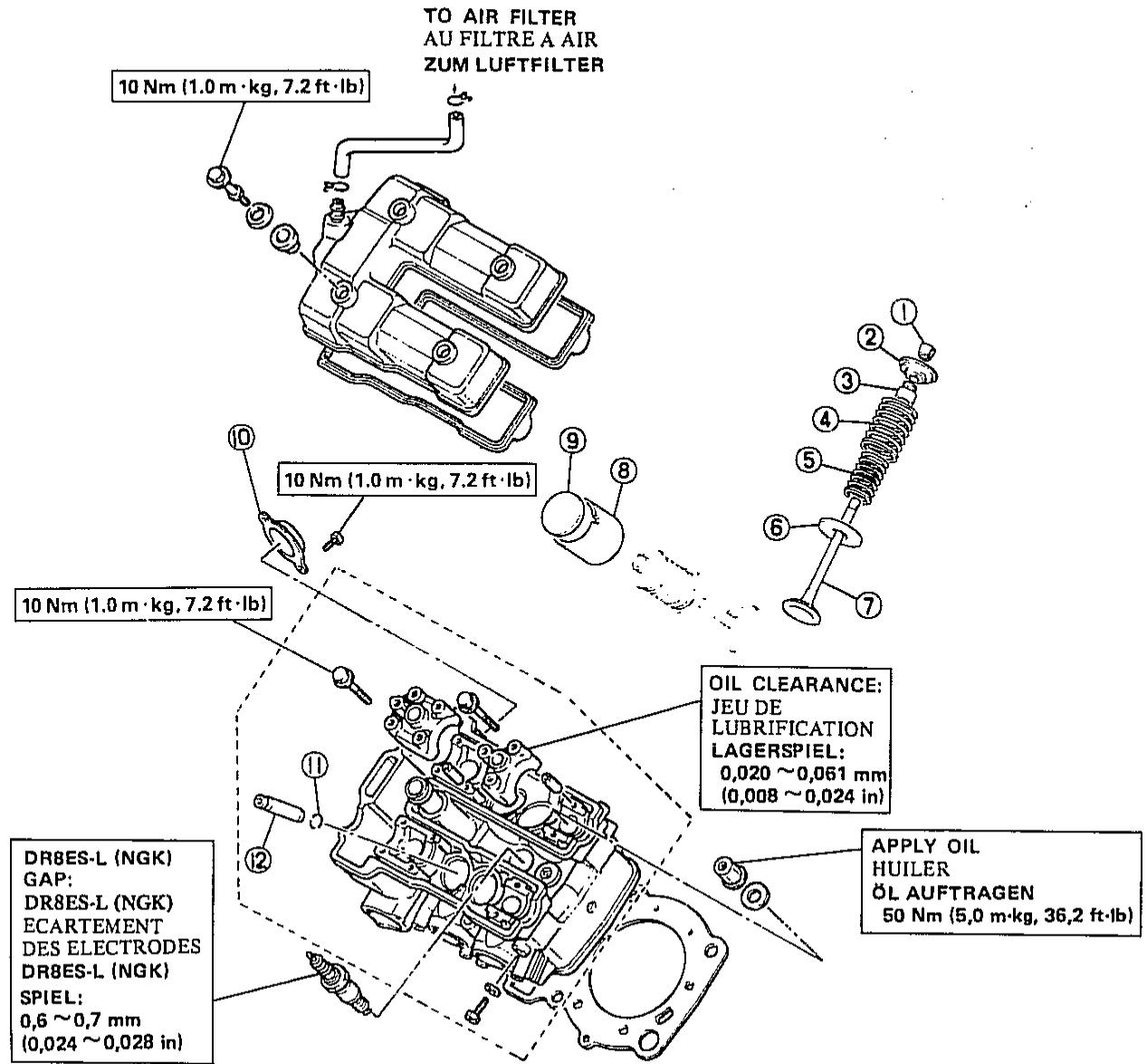 YAMAHA XZ550 - ALLGEMEINE ANZUGSDATEN - 2