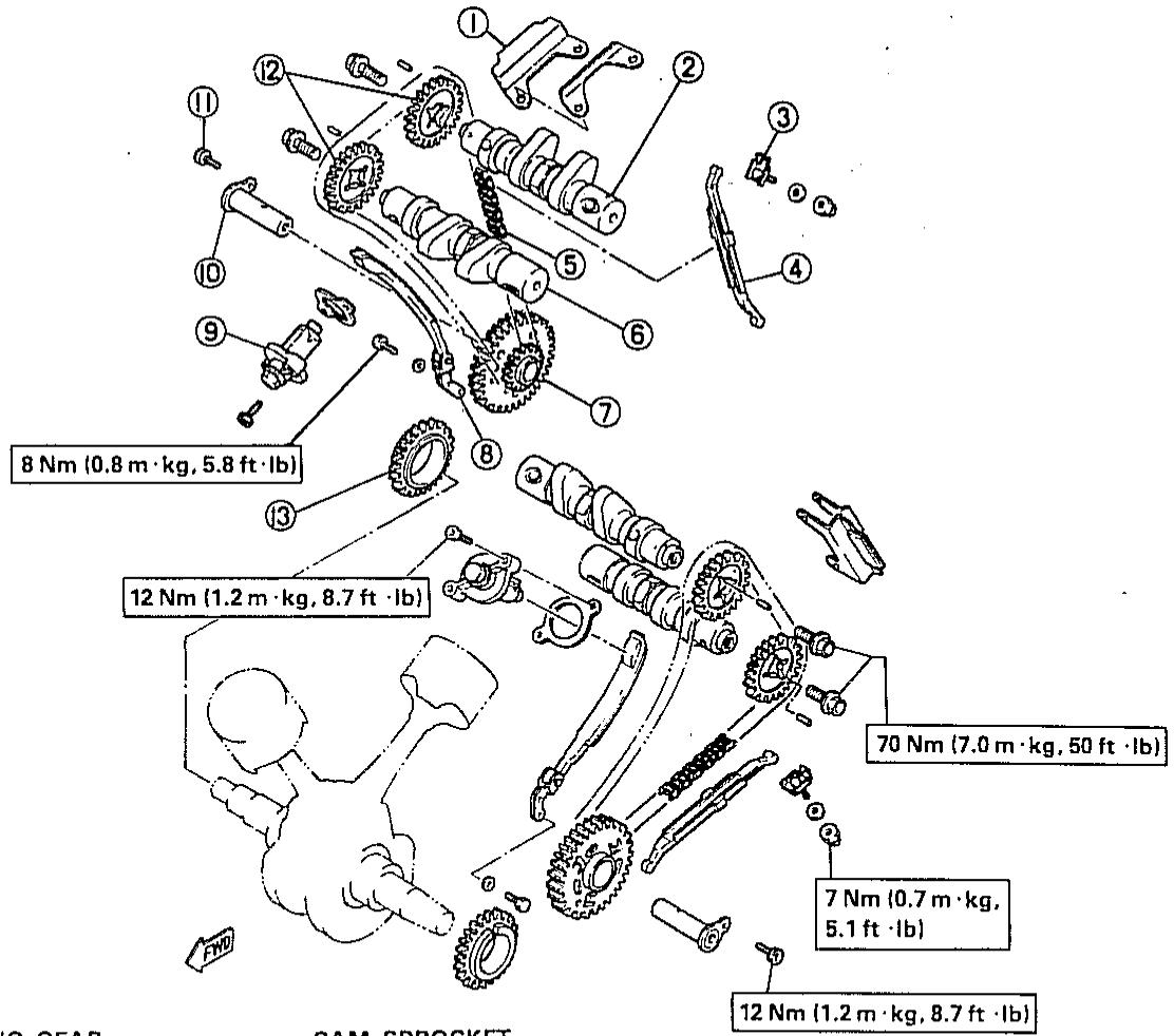 YAMAHA XZ550 - ALLGEMEINE ANZUGSDATEN - 5