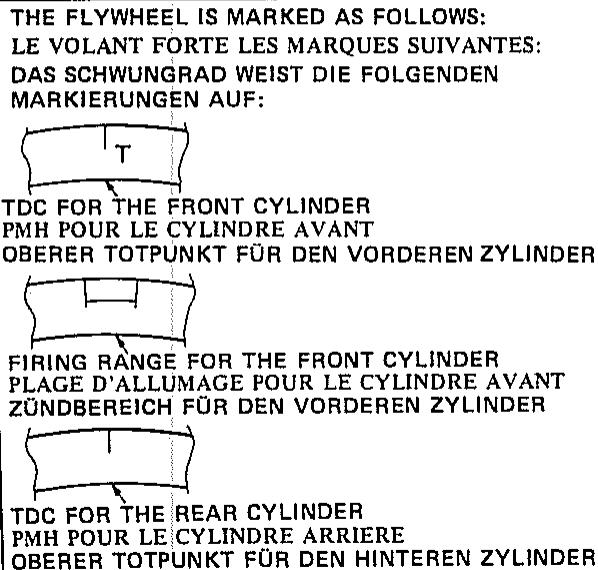 YAMAHA XZ550 - Einstellung des Kuppulungsmechanismus - 2