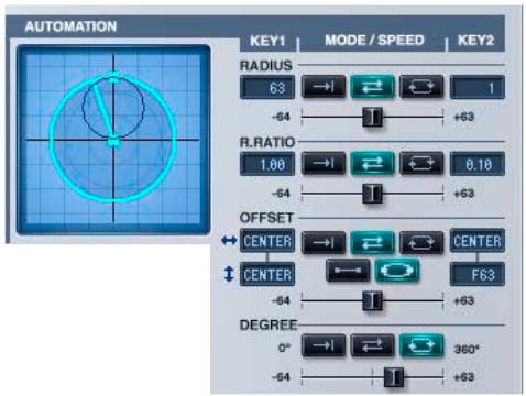 YAMAHA ADD-ON EFFECTS AE041 - Automation - 1