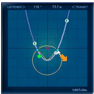 YAMAHA AUTO DOPPLER - Noms et fonctions des parties - 8