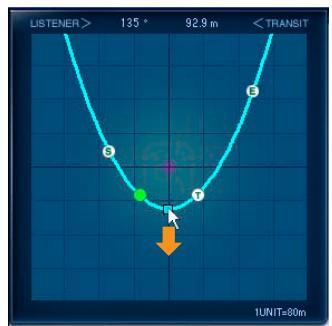 YAMAHA AUTO DOPPLER - Noms et fonctions des parties - 4