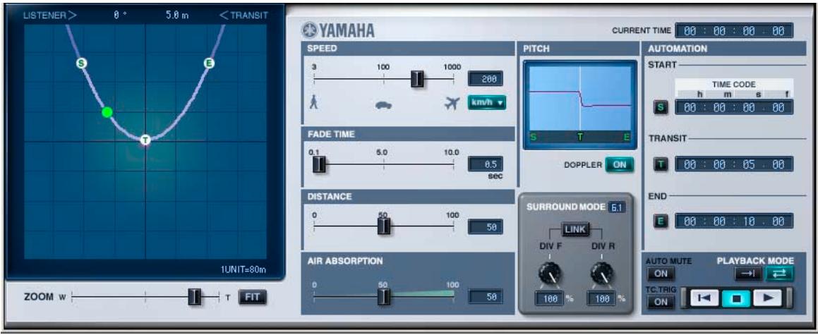 YAMAHA AUTO DOPPLER - Qu'est-ce que les add-on effects? - 1