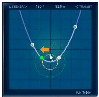 YAMAHA AUTO DOPPLER - Noms et fonctions des parties - 6