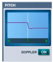 YAMAHA AUTO DOPPLER - Affichage air absorption - 1