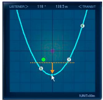 YAMAHA AUTO DOPPLER - Noms et fonctions des parties - 10