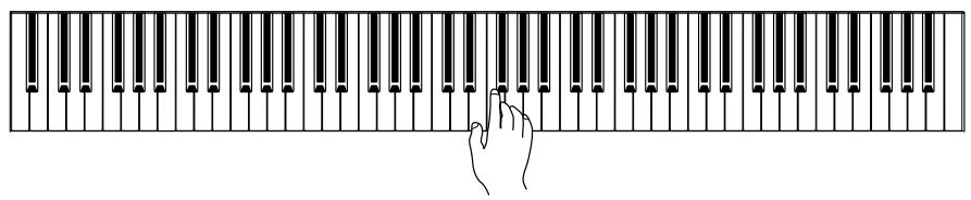 YAMAHA CLP-330 - Spécifiez le début (A) et la fin (B) de la phrase, puis commencez à jour. - 3