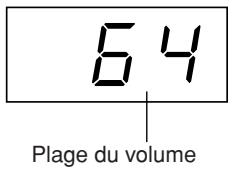 YAMAHA CLP-330 - Modification du volume lorsque FIXED est selectionné - 1