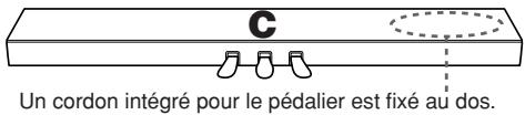 YAMAHA CLP-330 - ATTENTION - 4